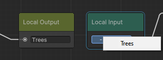 Use case of nodes